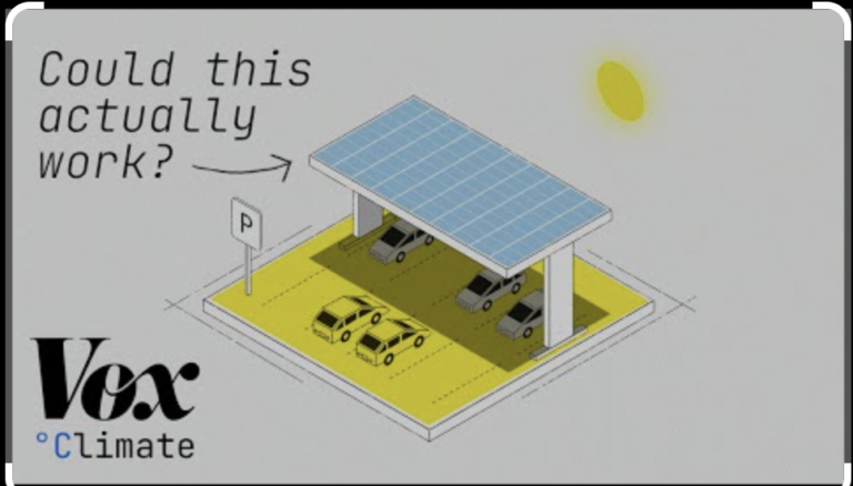 Climate, explained-VOX: canal de YouTube sobre sostenibilidad