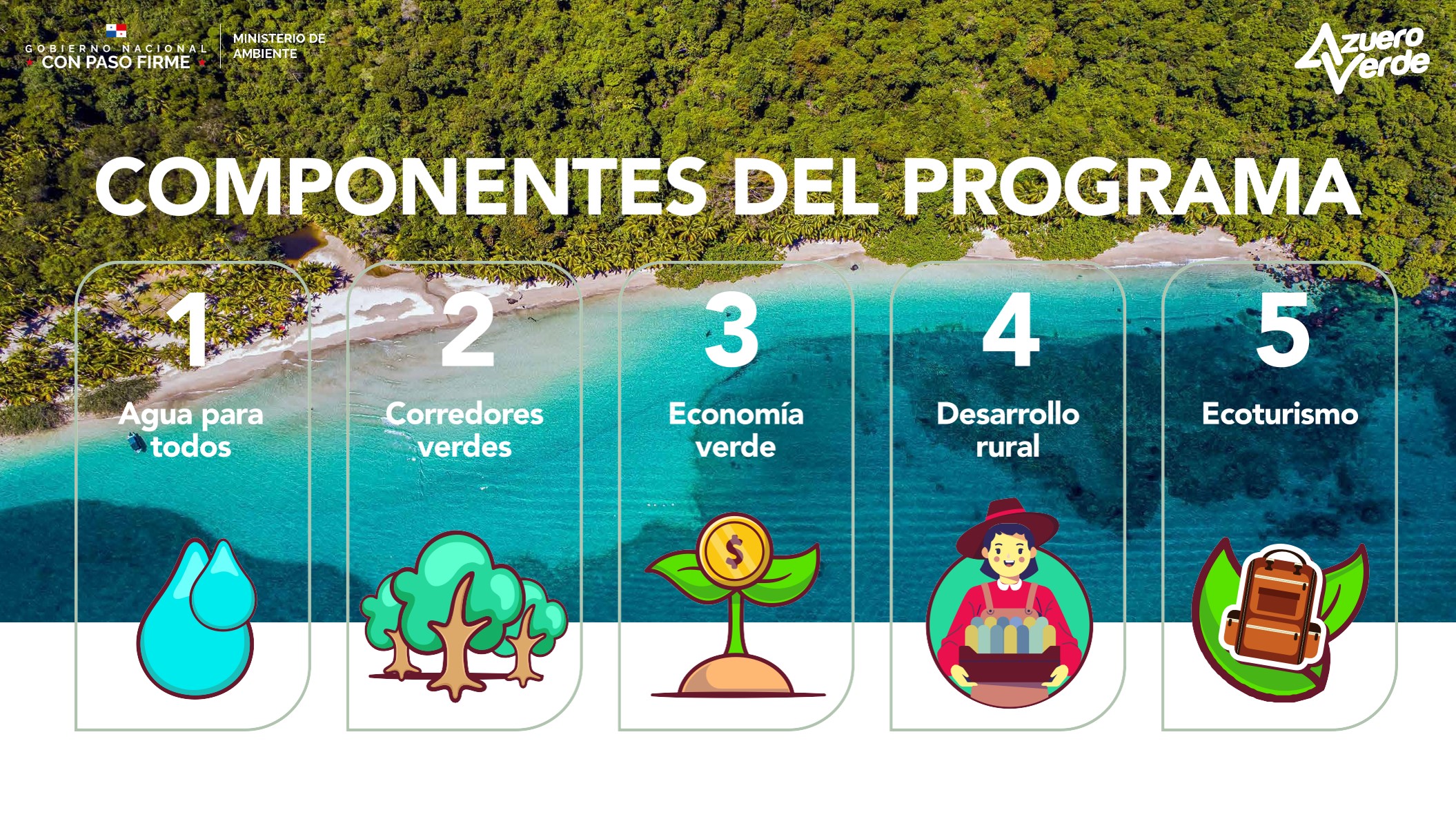 Azuero Verde Regionales